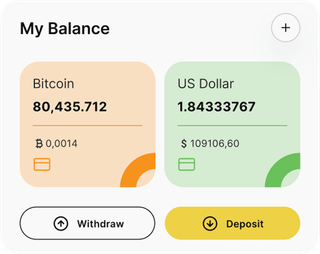 Dashboard-Übersicht der Immediate App-Automated-Trading-Lösung